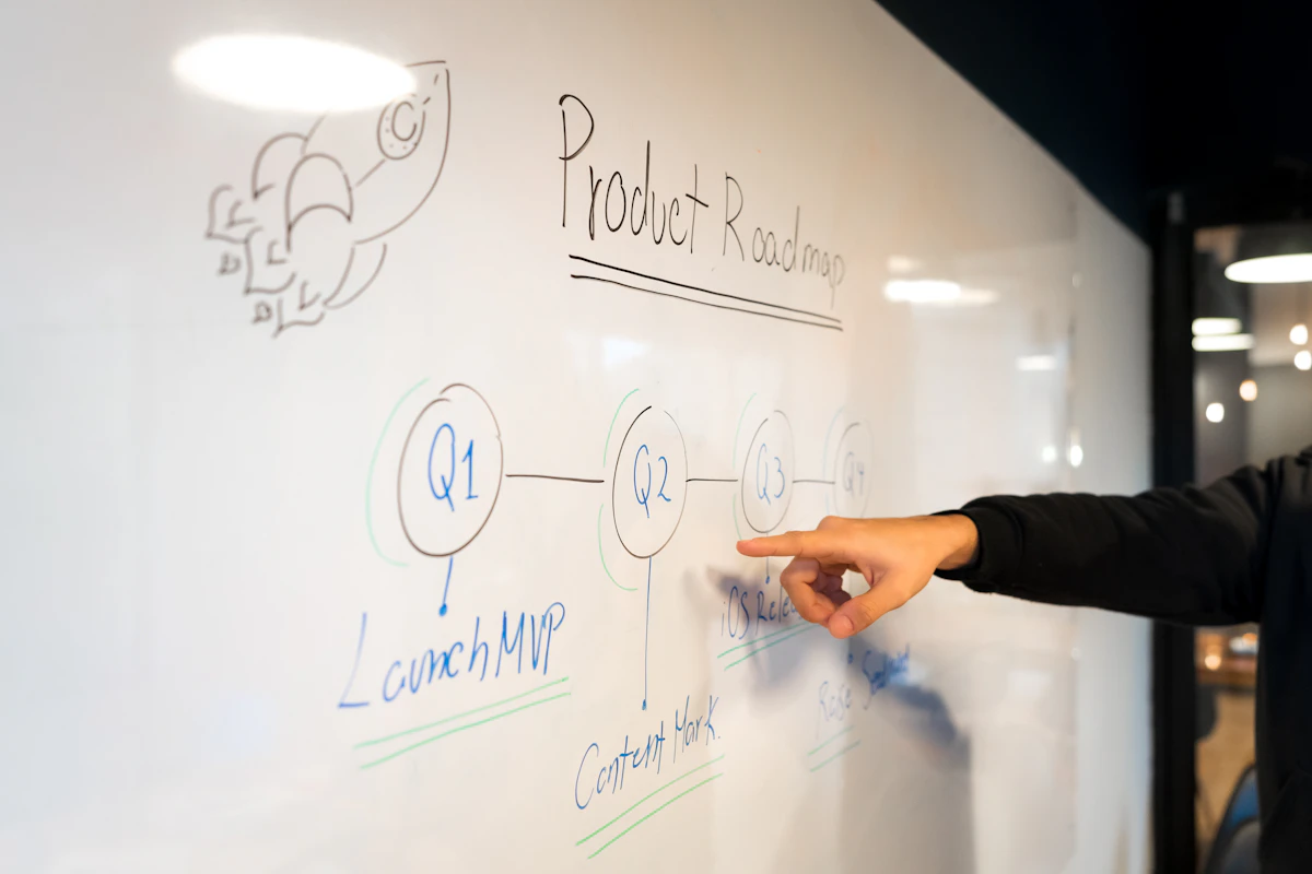 Outsource Explainer Video Production for SaaS Brands