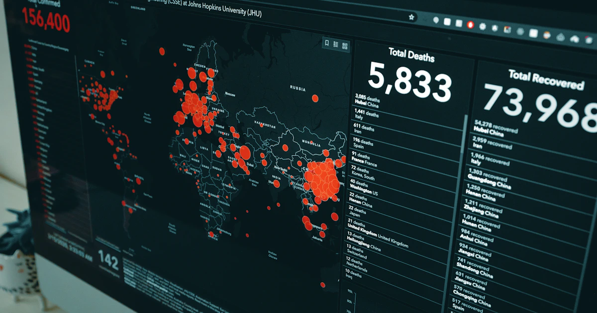 YouTube Analytics for Business Growth: What to Track image 5