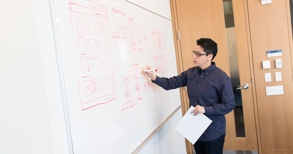 YouTube for B2B Lead Generation: Strategy Guide 2026 — image 5