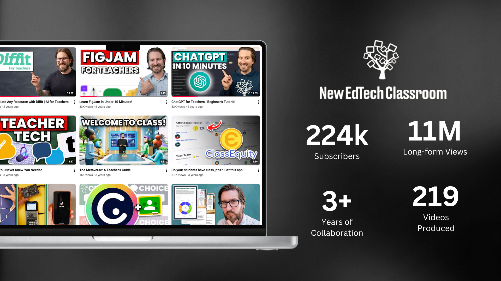 New EdTech Classroom